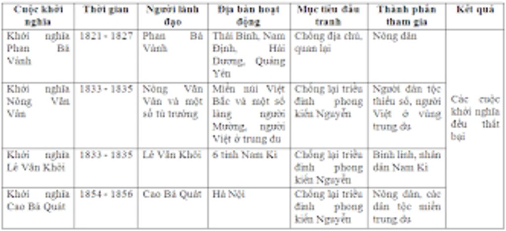 9-neu-nhung-thang-loi-quan-su-co-y-nghia-quyet-dinh-doi-voi-lich-su-dan-toc-ta-tu-the-ki-viii-10