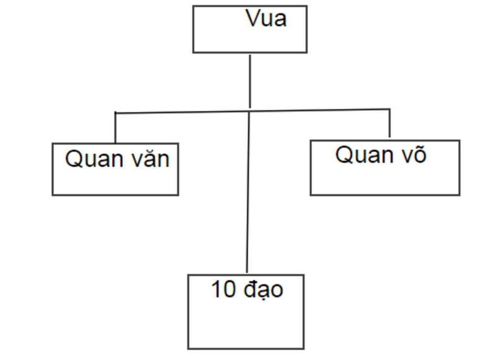 a-hoi-thoi-ngo-nhu-the-nao-a-hoi-thoi-dinh-nhu-the-nao-a-hoi-thoi-tien-le-nhu-the-nao-nhanh-gium