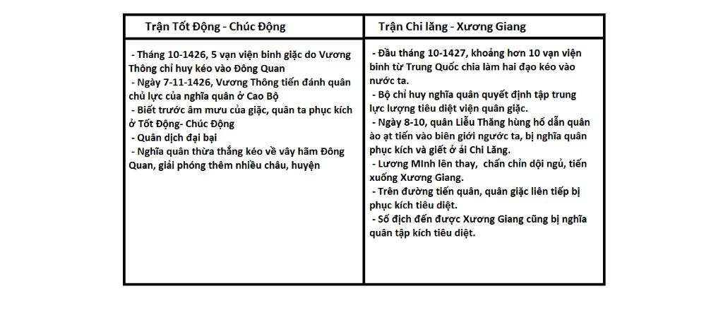 ai-lm-vbt-bai-19-roi-thi-giai-giup-mk-vs-chup-hinh-lun-thi-cang-tot-giai-cho-mk-bai-tap-8