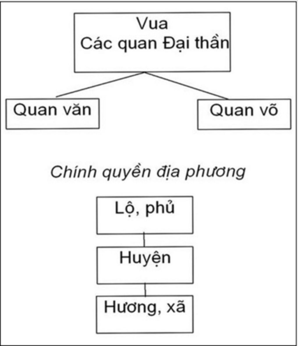 am-luoc-mong-nguyen-lan-thu-ba-co-gi-giong-va-khac-so-voi-lan-1-va-lan-2