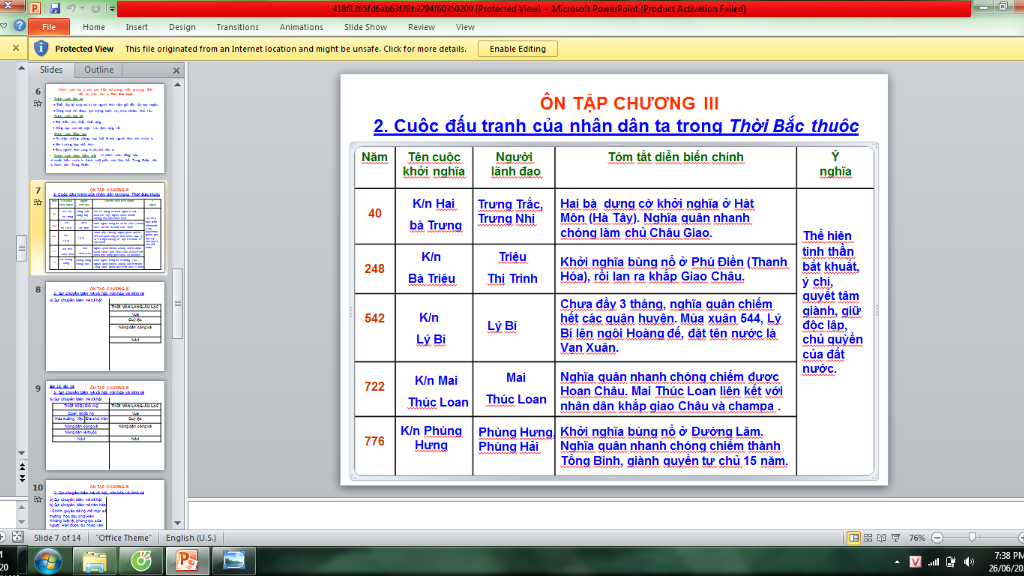 biet-duoc-cac-cuoc-dau-tranh-giang-doc-lap-tieu-bieu-tu-nam-40-den-the-ki-9-cac-cuoc-khoi-nghia
