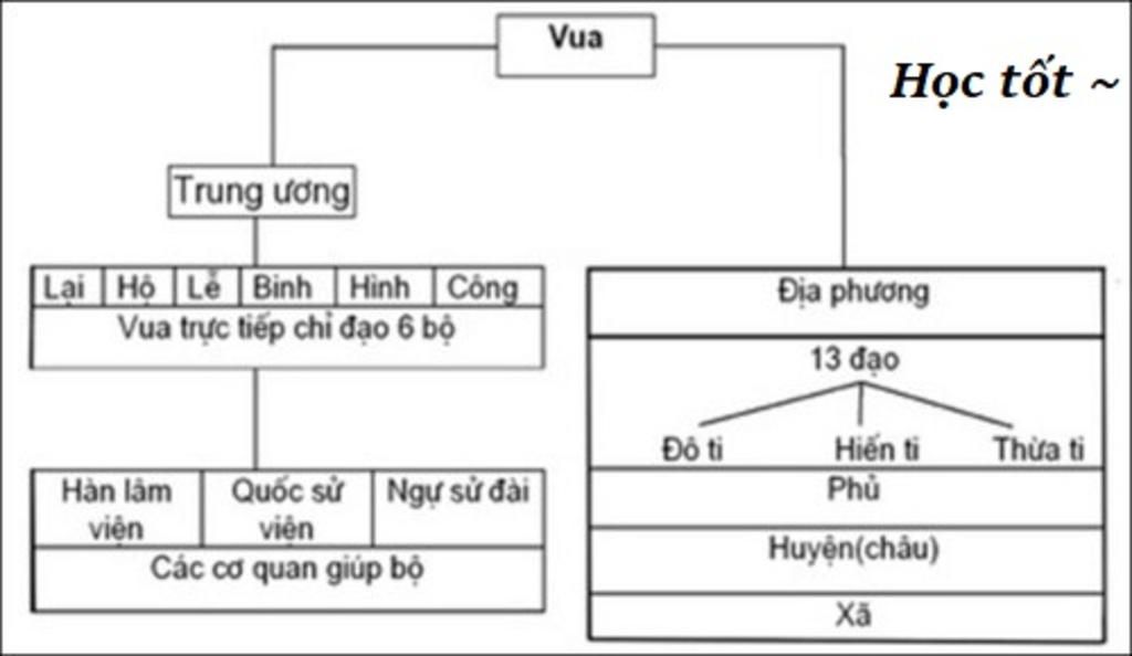 cac-ban-oi-giup-minh-voi-ai-lam-dc-minh-se-vote-5-sao-va-cam-on-dac-biet-la-ctlhn-nua-nhe-ve-so