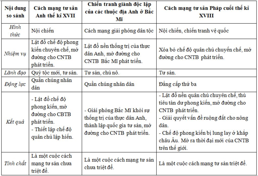 cach-san-tu-ban-nhiem-vu-luc-luong-tham-gia-cm-ket-qua