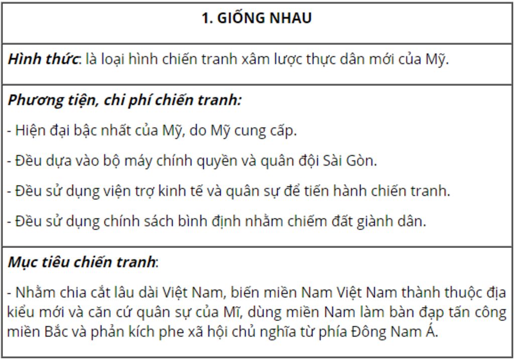 cau-1-bai-hoc-kinh-nghiem-cmt8-cau-2-cac-bien-phap-dau-tranh-bao-ve-va-ay-dung-chinh-quyen-dan-c
