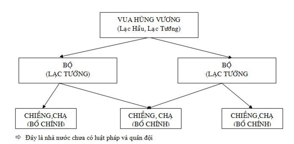 cau-1-cach-danh-giac-tan-cua-quan-dan-van-lang-ngay-im-hoi-lang-tieng-dem-tien-ra-tap-kich-danh