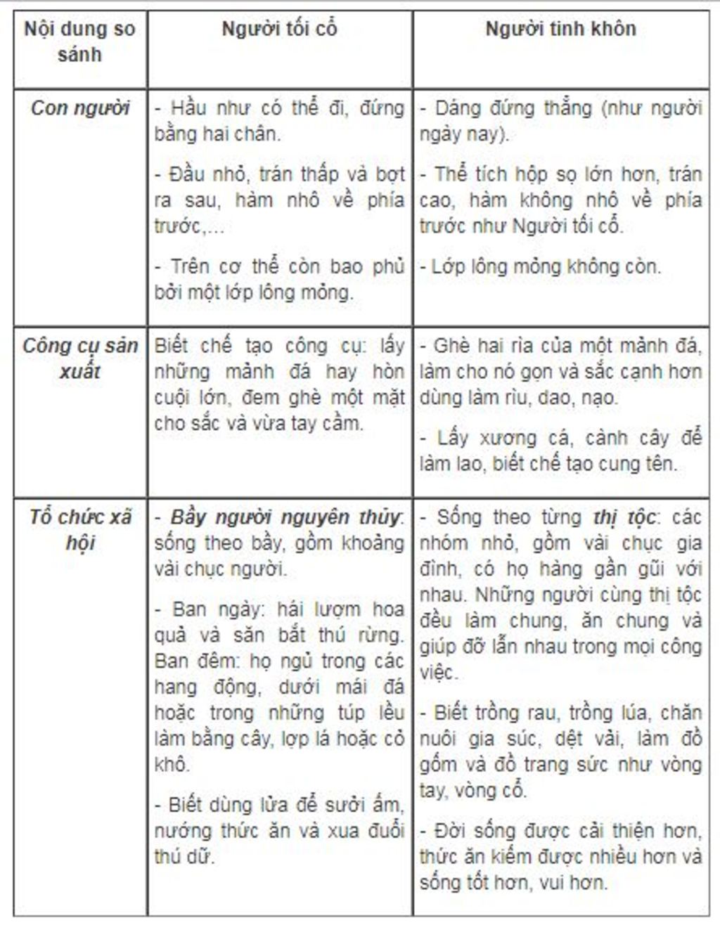 cau-1-nam-179-tcn-cach-ngay-nay-bao-nhieu-neu-bang-cach-ve-so-do-cau-2-neu-nhung-hieu-biet-va-nh