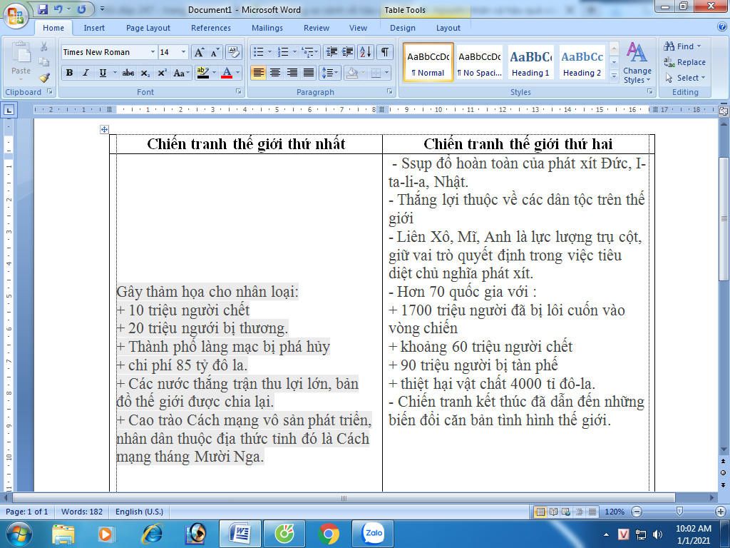 cau-1-tai-sao-cach-mang-thang-10-nga-danh-thang-loi-rut-ra-bai-hoc-tu-cach-mang-thang-10-nga-cho