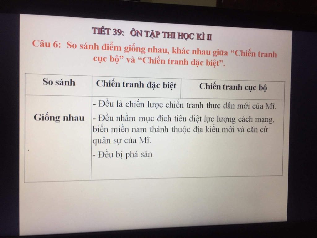 chien-luoc-chien-tranh-cuc-bo-va-chien-luoc-viet-nam-hoa-chien-tranh-cua-my-o-mien-nam-viet-nam
