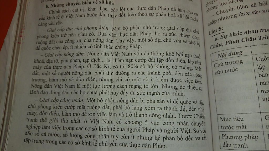 chinh-sach-khai-thac-thuoc-dia-cua-thuc-dan-phap-da-tac-dong-den-a-hoi-viet-nam-cuoi-the-ki-i-da