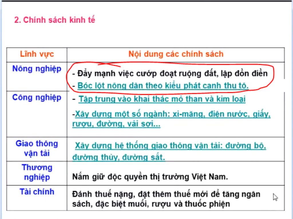 cuoc-khai-thac-thuoc-dia-lan-thu-nhat-trong-linh-vuc-nong-nghiep-thuc-dan-phap-da-dung-chinh-sac
