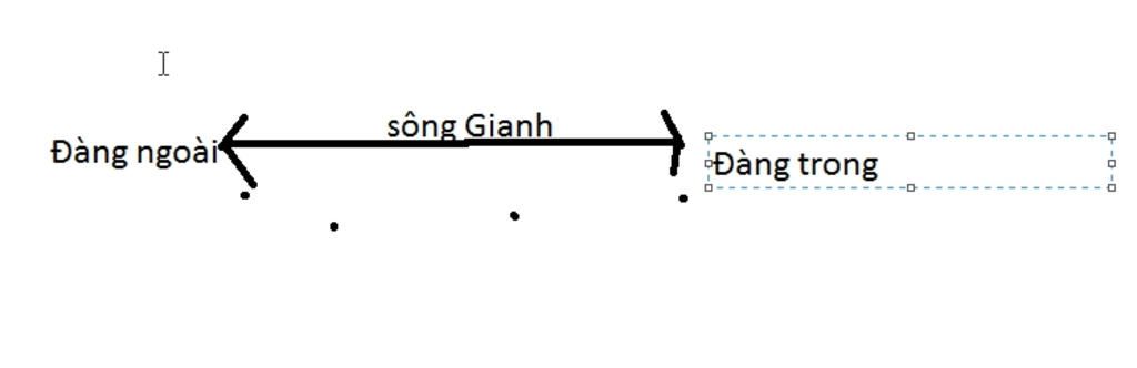 dau-the-ky-16-den-cuoi-the-ky-17-the-su-cua-nuoc-ta-dien-ra-nhu-the-nao
