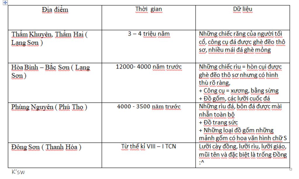 dia-diem-thoi-gian-du-lieu-tham-khuyen-tham-hai-lang-son