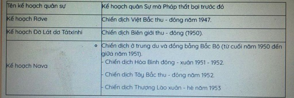 diem-giong-nhau-khi-phap-va-my-thuc-hien-ke-hoach-ro-ve-va-ke-hoach-do-lat-do-tat-inhi-la-gi-2-k