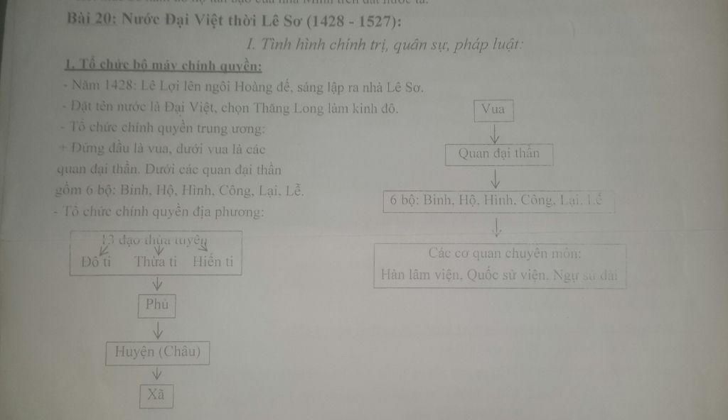 em-hay-trinh-bay-to-chuc-bo-may-chinh-quyen-thoi-le-so