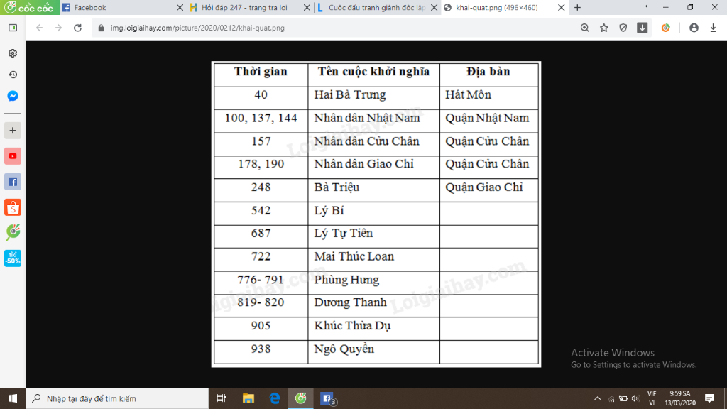 em-hay-trinh-bay-va-nhan-et-ve-chien-thang-tieu-bieu-nhat-cua-dan-toc-ta-trong-cuoc-dau-tranh-gi