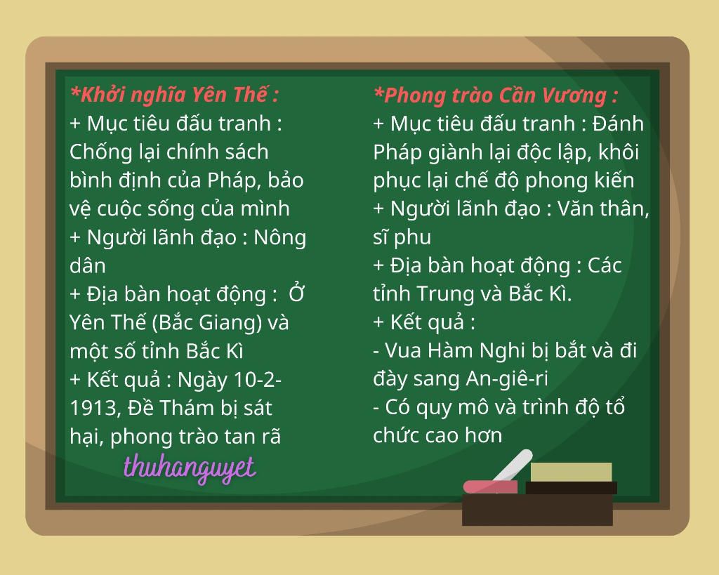 giup-mik-vs-a-mai-mik-thi-roi-hay-so-sanh-phong-trao-nong-dan-yen-the-vs-phong-trao-can-vuong-ve