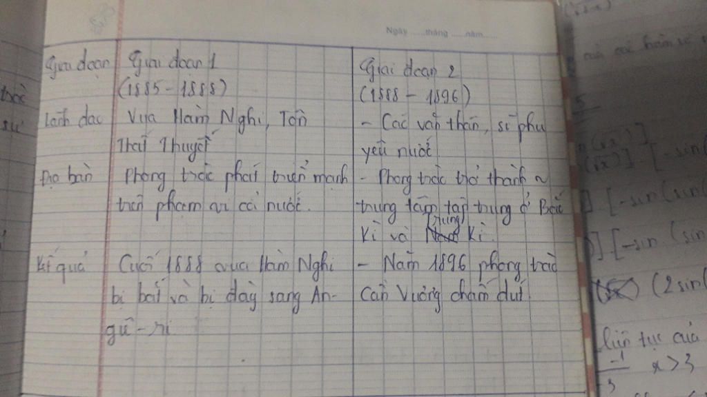 giup-minh-voi-a-so-sanh-2-giai-doan-cua-phong-trao-can-vuong-gd1-1885-1888-gd2-1888-1896