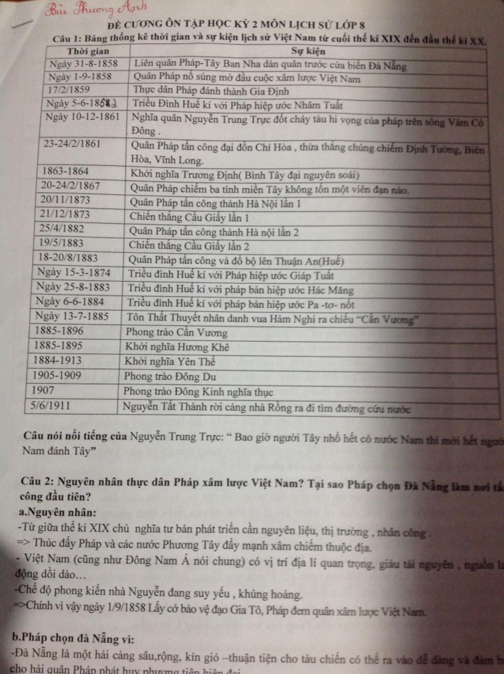giup-minh-voi-minh-cam-on-tien-trinh-thuc-dan-phap-am-luoc-viet-nam-1858-1884-thoi-gian-su-kien