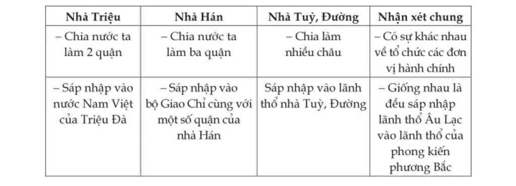 hay-lap-bang-cua-nha-han-nha-duong-nha-trieu-nha-tuy-doi-vs-nc-ta-va-nhan-et-chung-giup-mik-vs-c