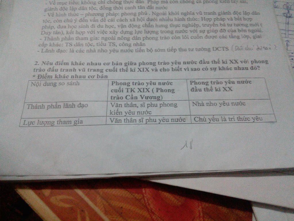 lap-bang-thong-ke-cac-phong-trao-yeu-nuoc-va-rut-ra-nhan-et