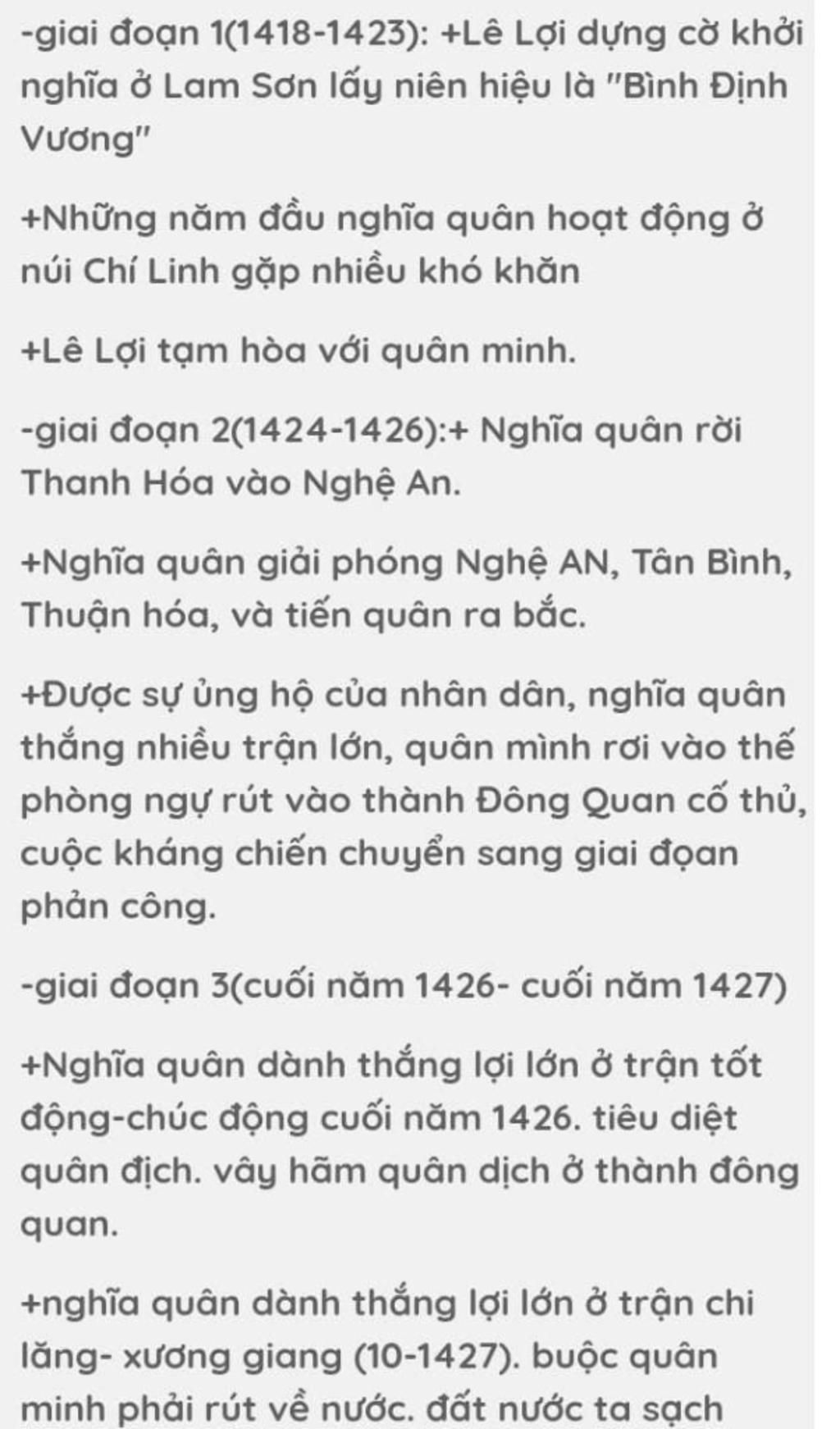 lap-bang-tom-tat-khoi-nghia-lam-son-giai-doan-1418-1423-ket-qua