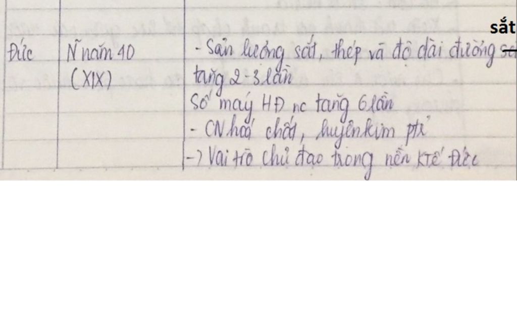 lap-nien-bieu-cac-su-kien-cach-mang-cong-nghiep-duc-lop-8-bai-3