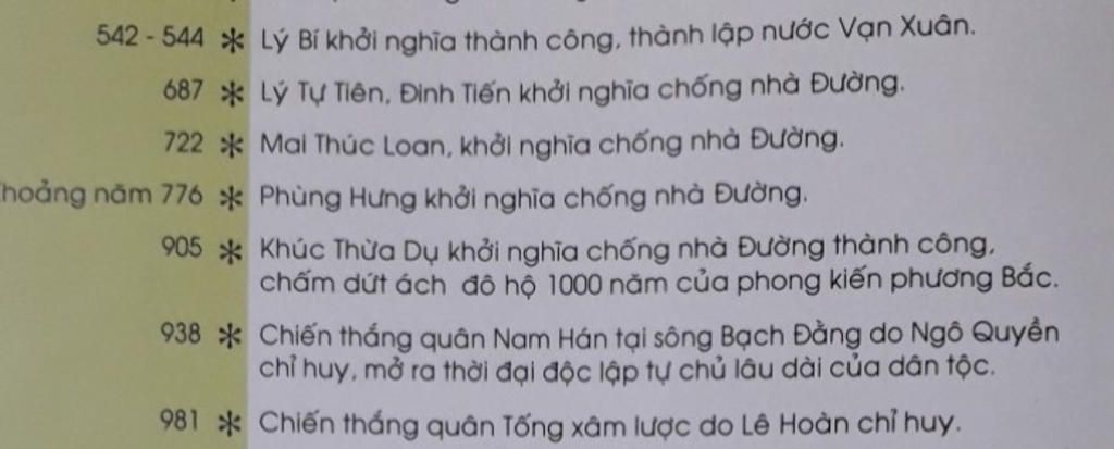 lap-nien-bieu-lich-su-ve-cac-cuoc-dau-tranh-cua-nhan-dan-ta-tu-the-ki-thu-vi-den-the-ki-theo-mau