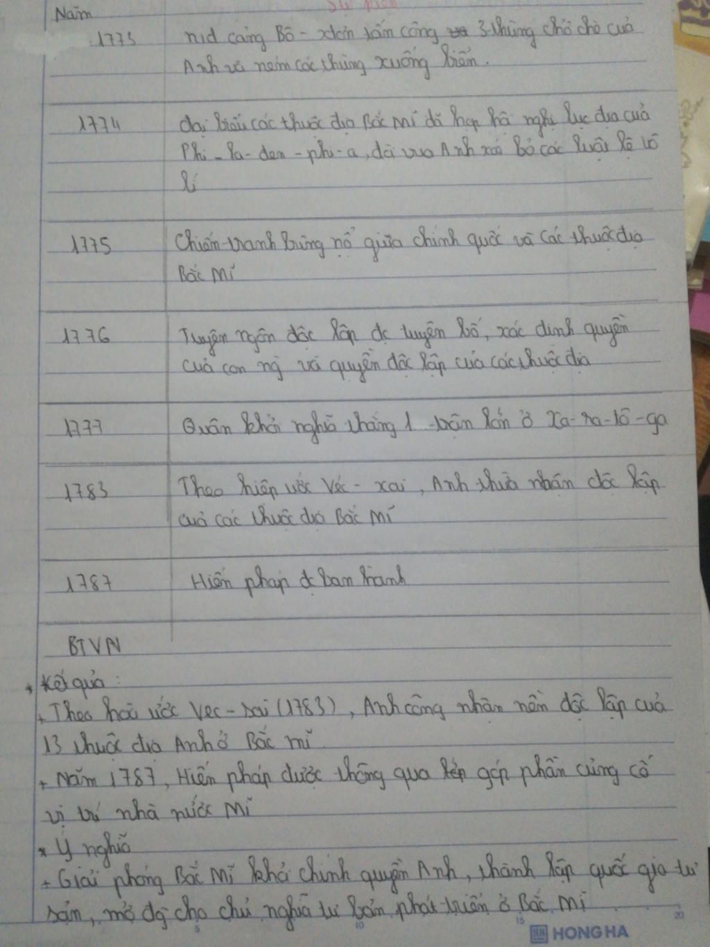 lap-nien-bieu-ve-cach-mang-tu-san-va-chien-tranh-gianh-doc-lap-cua-13-thuoc-dia-anh-o-bac-mi-p-s