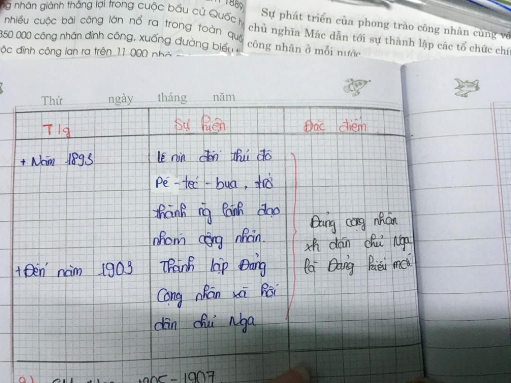 le-nin-va-viec-thanh-lap-dang-vo-san-moi-o-nga-lap-bang-thoi-gian-va-su-kien