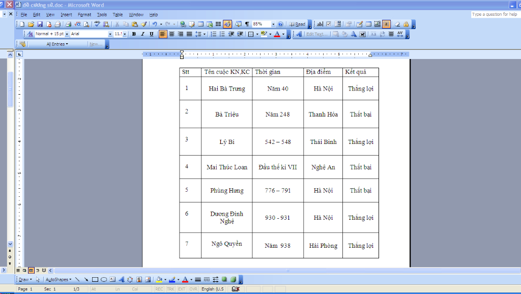 neu-cac-cuoc-kn-kc-thoi-hian-cua-cuoc-kn-kc-do-dia-diem-va-ket-qua-ke-bang-cang-tot