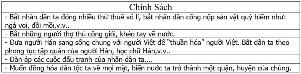 neu-chinh-sach-cai-tri-tham-doc-nhat-cua-nha-duong