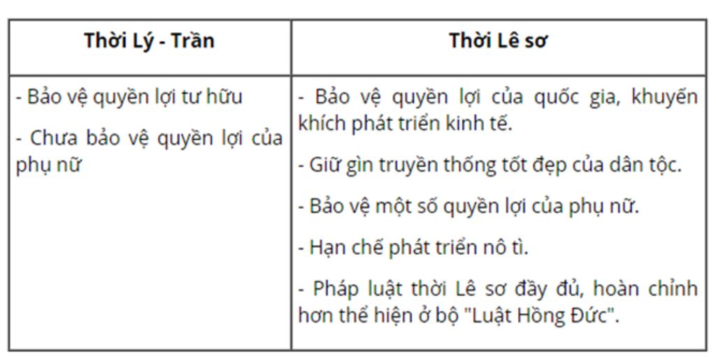 neu-nhung-noi-dung-co-ban-cua-luat-phap-thoi-ly-tran-va-thoi-le-so-giup-mik-vs-moi-nguoi