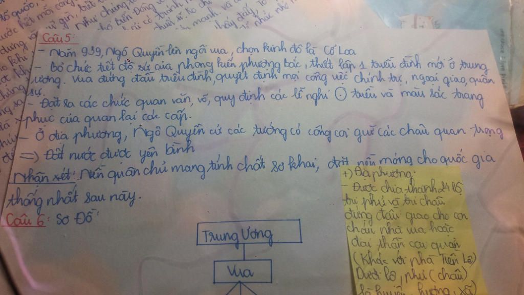ngo-quyen-da-lam-gi-de-ay-dung-nen-doc-lap-tu-chu-cho-nuoc-ta