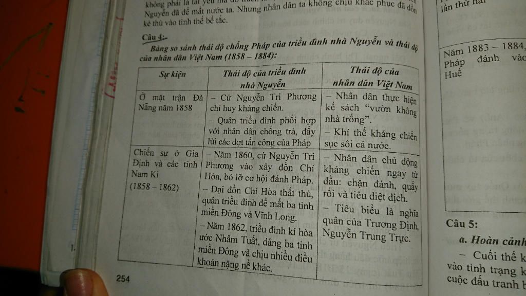 nguyen-nhan-bi-am-luoc-va-nguyen-nhan-mat-doc-lap-cua-nuoc-dai-viet-nam-nua-cuoi-the-ky-i-19-hay