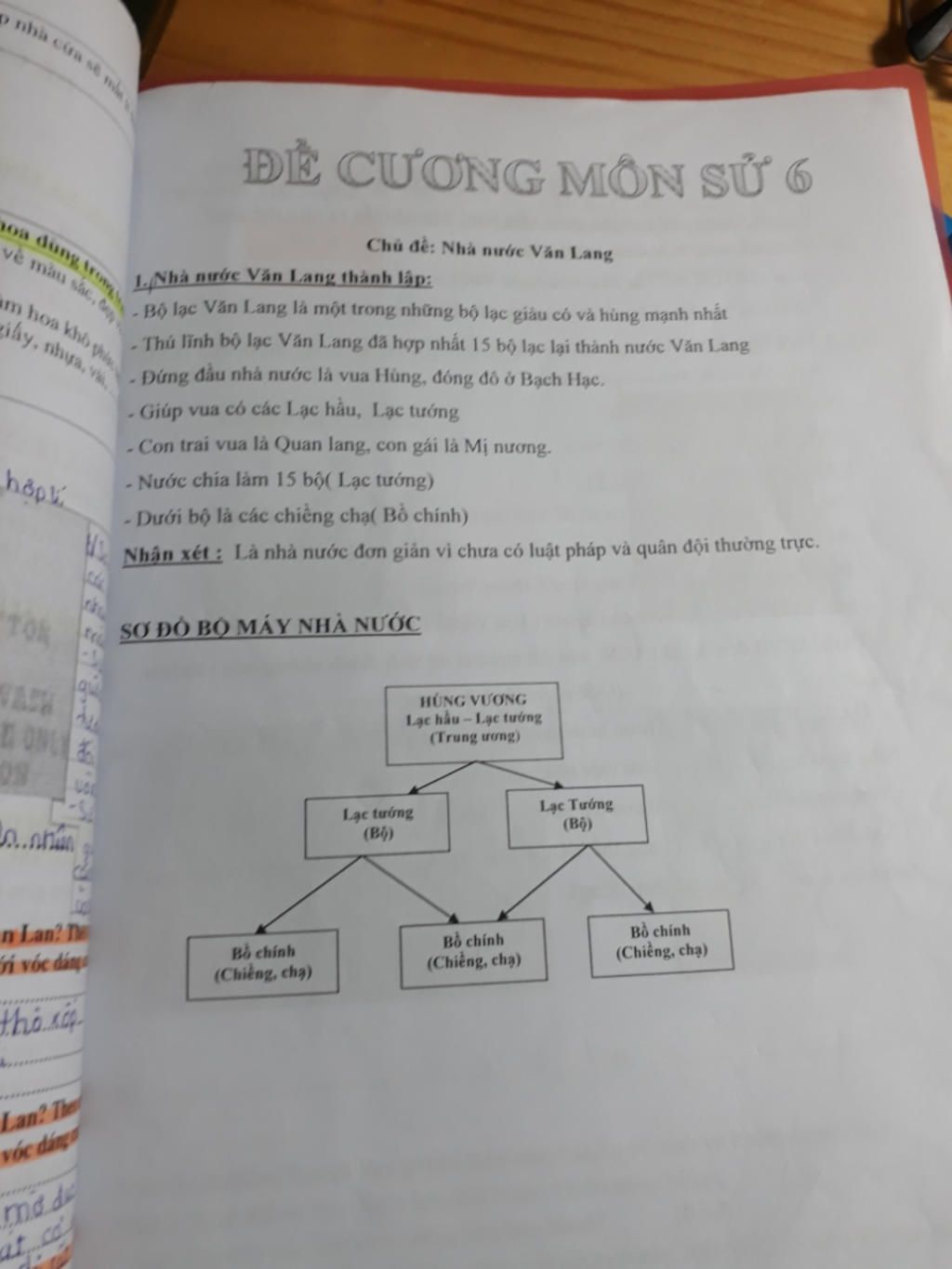 nha-nuoc-van-lang-thanh-lap-nhu-the-nao