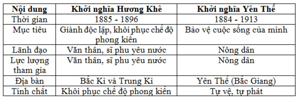 nho-may-ban-soan-giup-minh-cau-nay-nha-nhanh-dc-5-1-cam-on-ctlhn-khong-sao-chep-mang-va-spam-nha