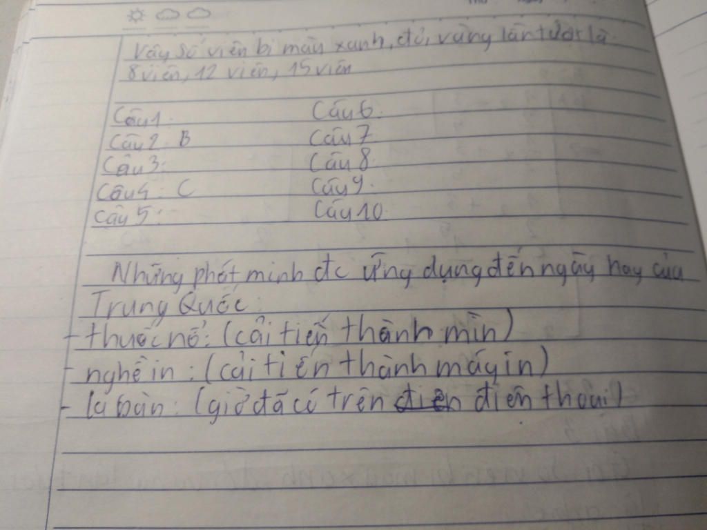 nhung-phat-minh-nao-con-dc-ung-dung-den-ngay-nay-cua-trung-quoc