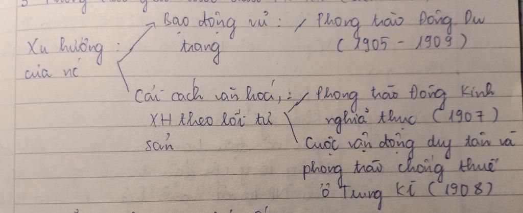 nhung-u-huong-cuu-nuoc-dau-the-ki-la-gi