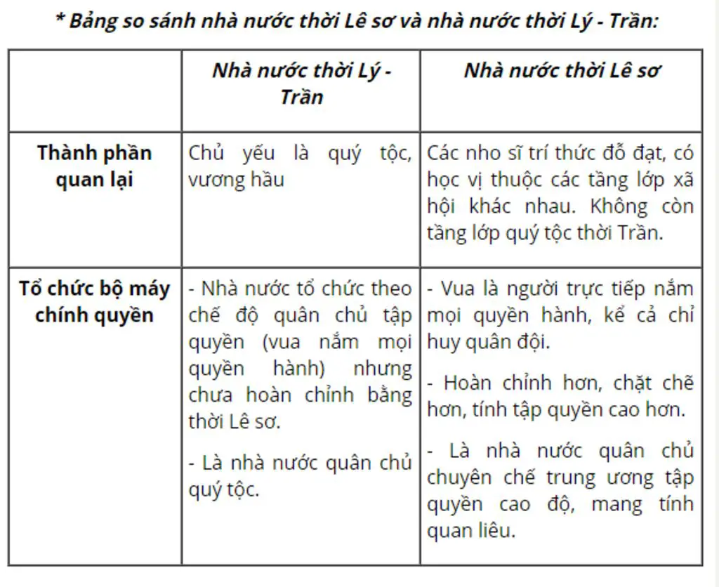 rut-ra-nhan-et-ve-bo-may-nha-nuoc-thoi-le-so-voi-thoi-ly-tran