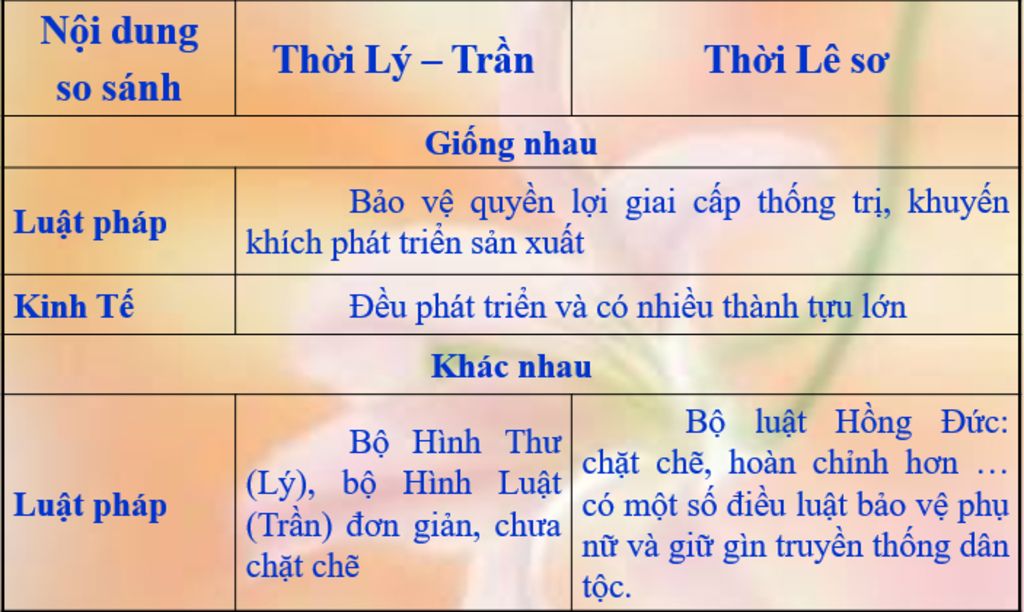 so-sanh-bo-may-nha-nuoc-cua-thoi-tran-va-le-so