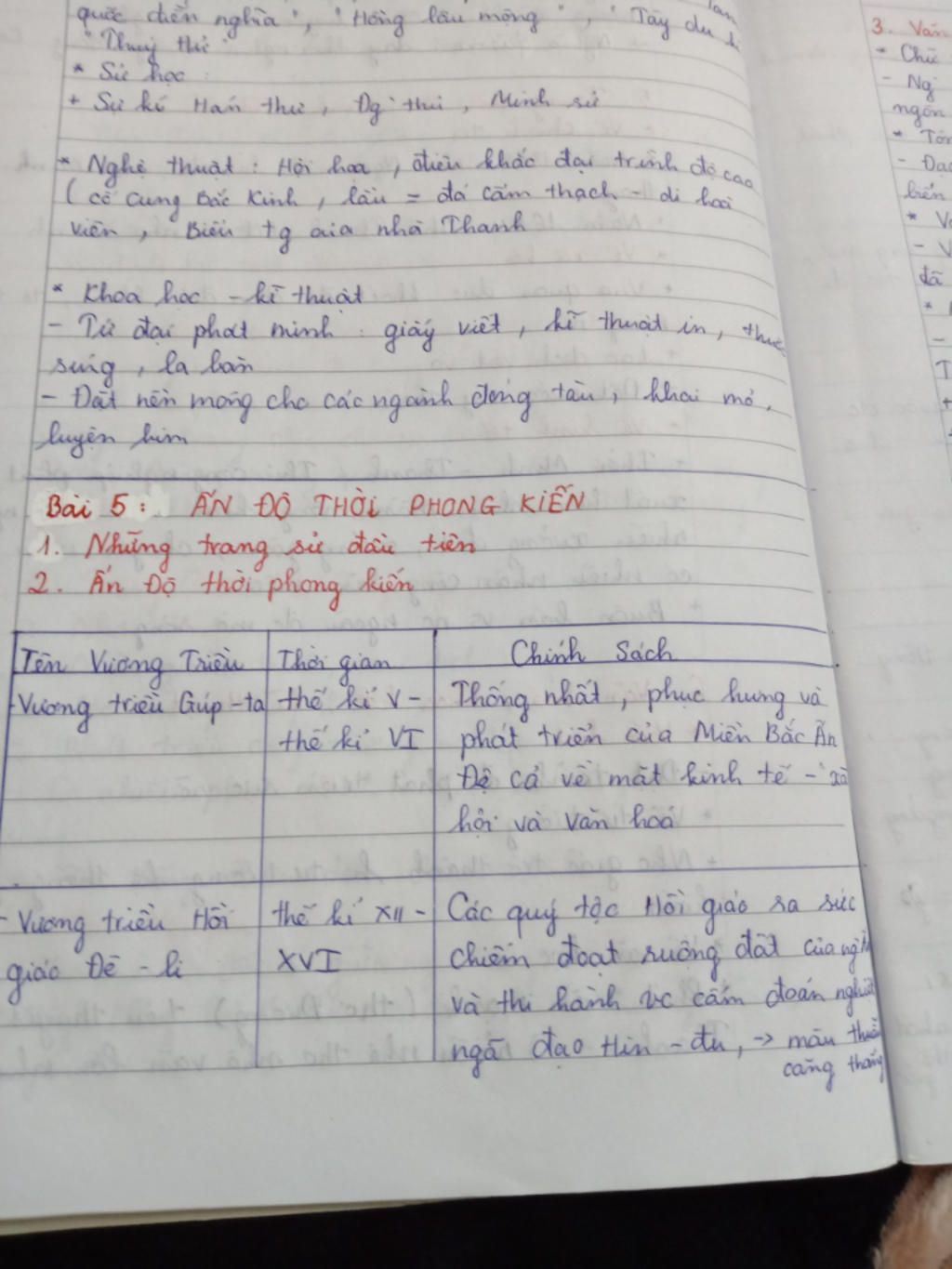 so-sanh-cac-vuong-trieu-cua-an-do-thoi-phong-kien
