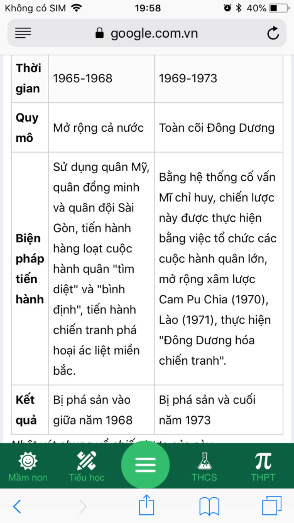 so-sanh-chien-tranh-cuc-bo-voi-viet-nam-hoa-chien-tranh