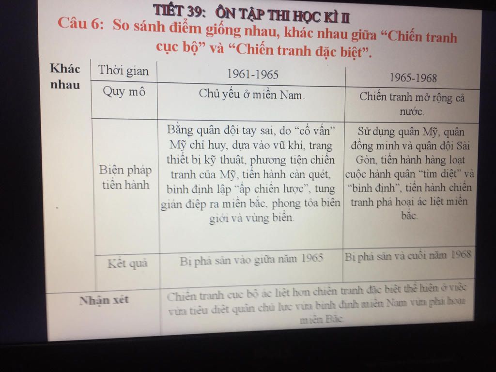 so-sanh-chien-tranh-dac-biet-va-chien-tranh-cuc-bo
