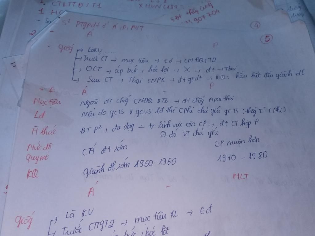 so-sanh-dac-diem-phong-trao-giai-phong-dan-toc-cua-chau-a-va-chau-phi-theo-cac-tieu-chi-to-chuc