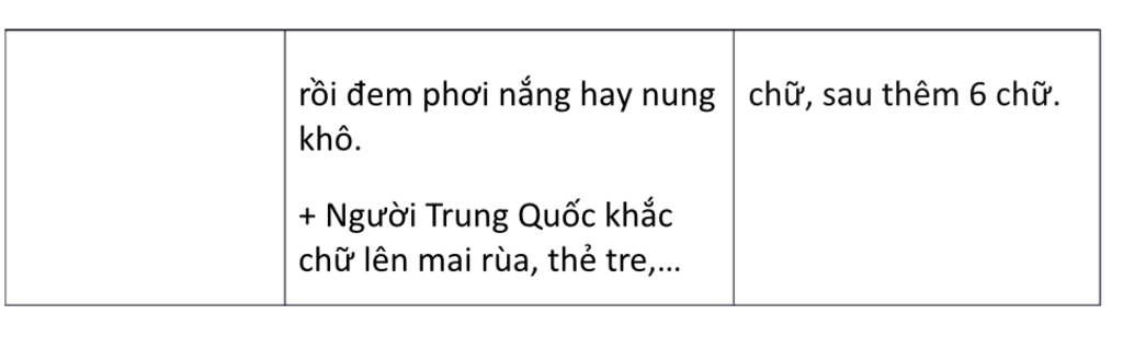 so-sanh-diem-giong-va-khac-nhau-cua-phuong-dong-va-phuong-tay