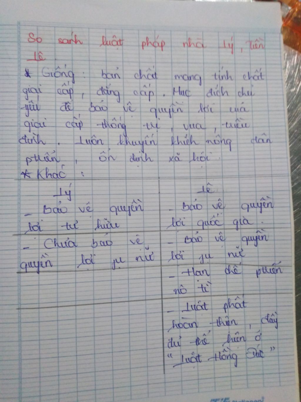 so-sanh-luat-phap-cua-nha-ly-va-nha-tien-le