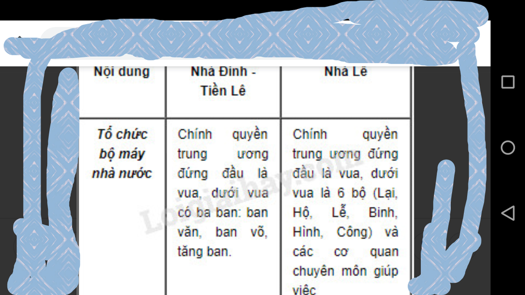 su-tien-bo-cua-bo-may-nha-nuoc-ngo-dinh-dinh-tien-le