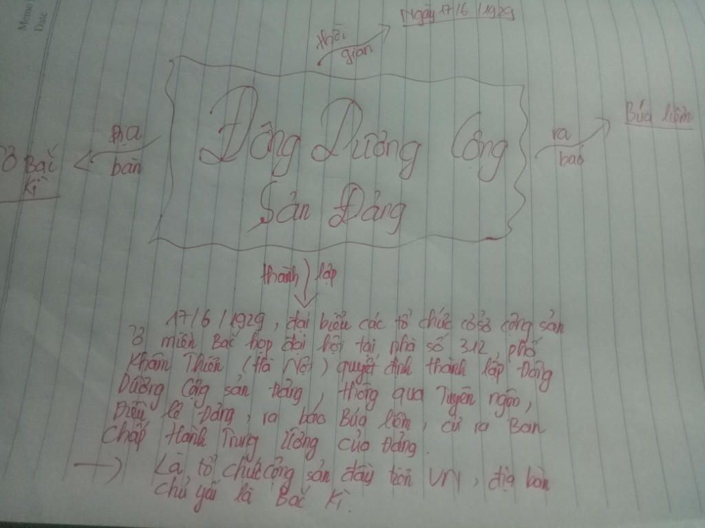 tao-powerpoint-hoac-ve-so-do-tu-duy-tao-powerpoint-cang-tot-noi-dung-dong-duong-cong-san-dang-th