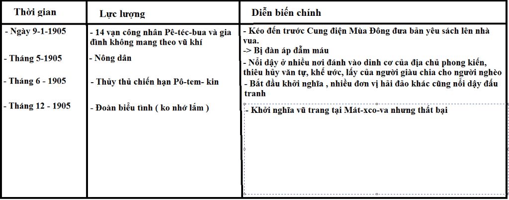 tet-luu-y-chi-danh-cho-bdhh-va-mod-tl-dan-thuong-ko-dc-tl-vi-co-the-ko-chinh-ac-mai-thao-giang-n