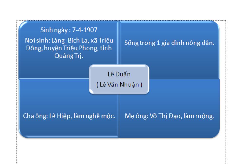 tieu-su-le-duan-qua-so-do-tu-duy-giup-mik-vs-a